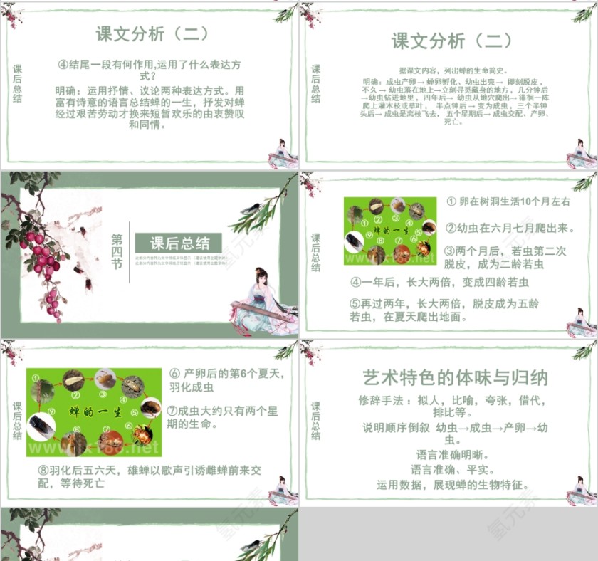 小学语文课件PPT模板 读书分享教师说课老师讲课古诗寓言公开课第4张