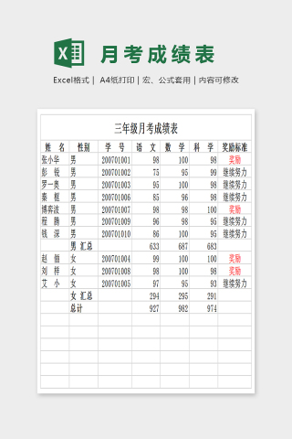 简单大方月考成绩表Excel