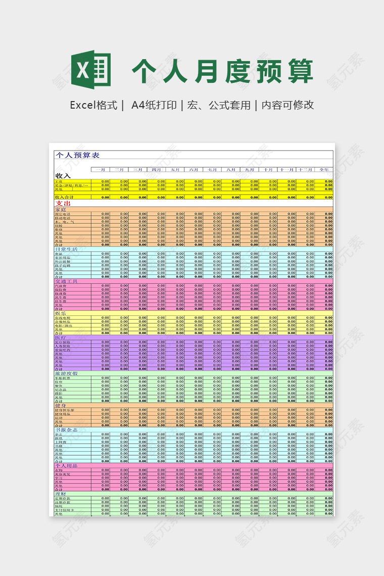 专业个人月度预算表excel模板