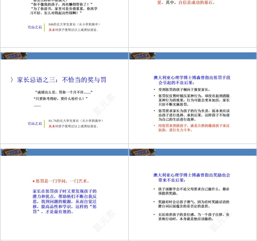 成功家庭教育课程家长忌语家庭教育ppt   第6张