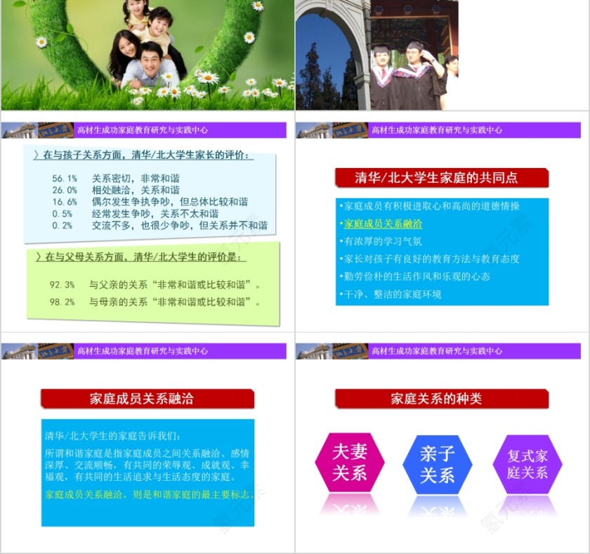 和谐的学习型家庭构建第2张