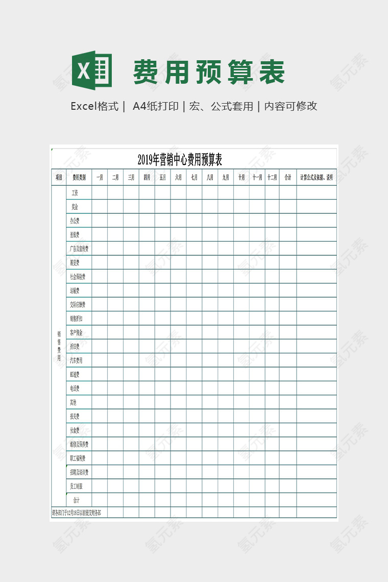 销量中心费用预算表Excel