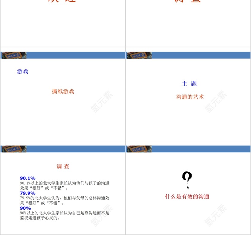 成功家庭教育课程北大学生在中小学阶段的学习素质养成特点第2张