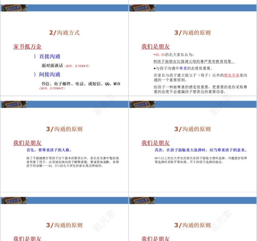 成功家庭教育课程北大学生在中小学阶段的学习素质养成特点第5张