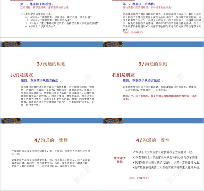 成功家庭教育课程北大学生在中小学阶段的学习素质养成特点第6张