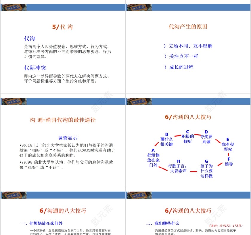 成功家庭教育课程北大学生在中小学阶段的学习素质养成特点第7张