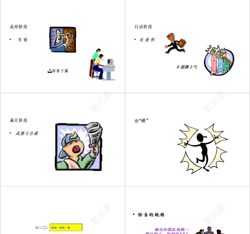 狼性销售团队激励培训PPT模板第5张