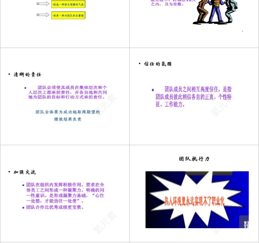 狼性销售团队激励培训PPT模板第6张