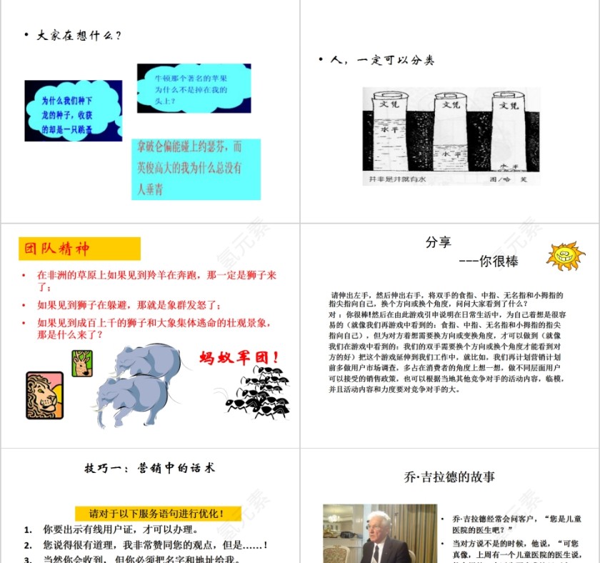 狼性销售团队激励培训PPT模板第7张