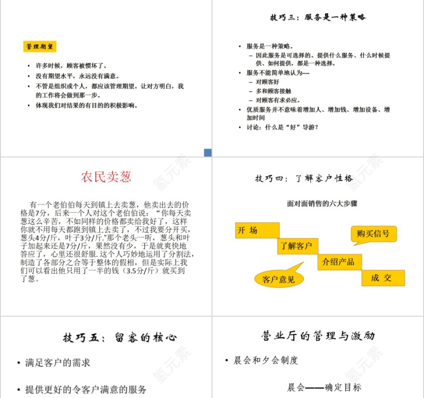 狼性销售团队激励培训PPT模板第9张