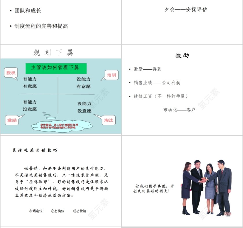 狼性销售团队激励培训PPT模板第10张