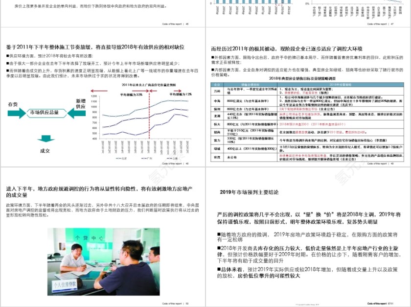 房地产市场情况及预判PPT第10张