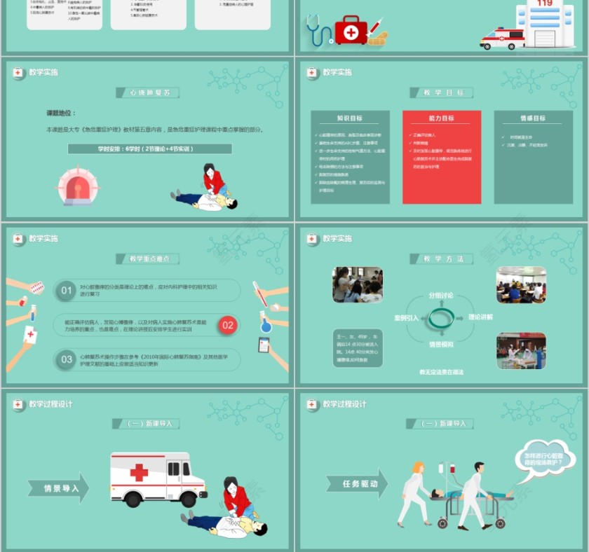 急救护理医疗课程考核内容培训课件第3张