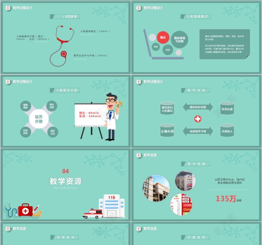 急救护理医疗课程考核内容培训课件第4张