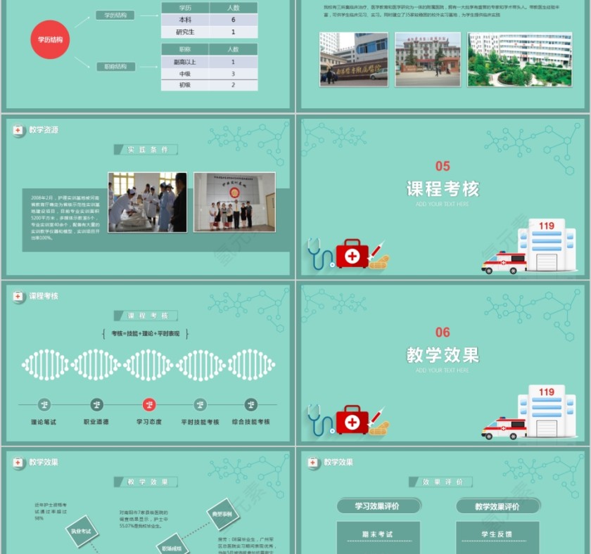 急救护理医疗课程考核内容培训课件第5张