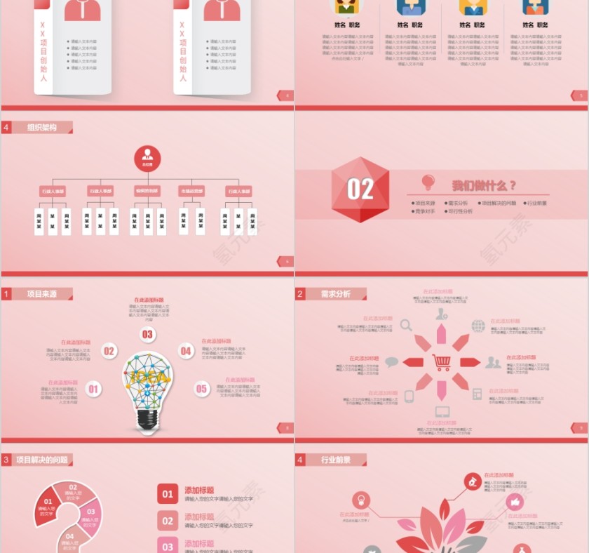粉色商务策划模板商业创业计划书模版第2张
