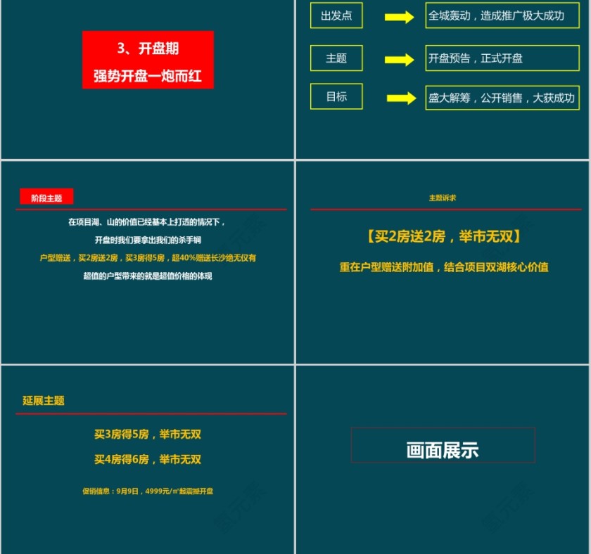 房地产合推广规划PPT第14张