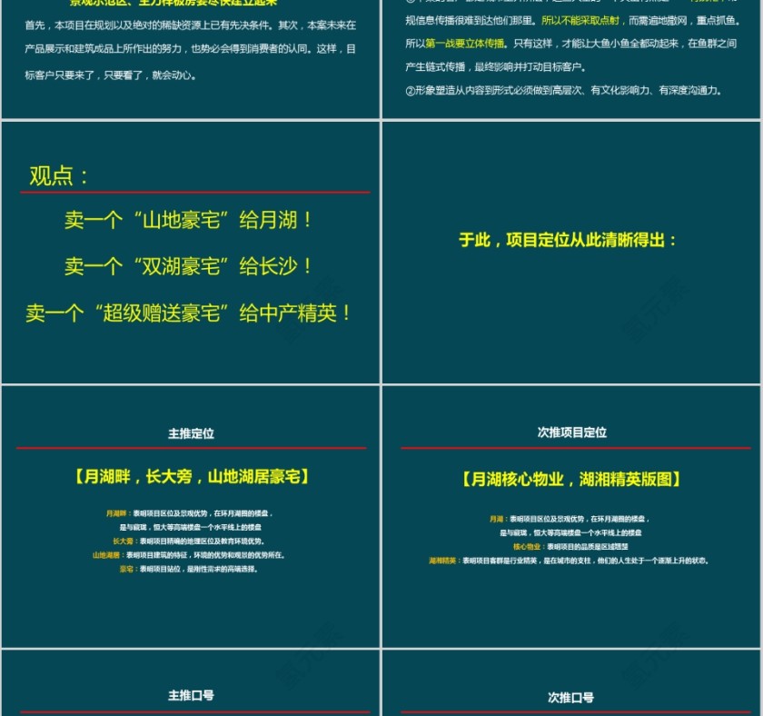 房地产合推广规划PPT第6张