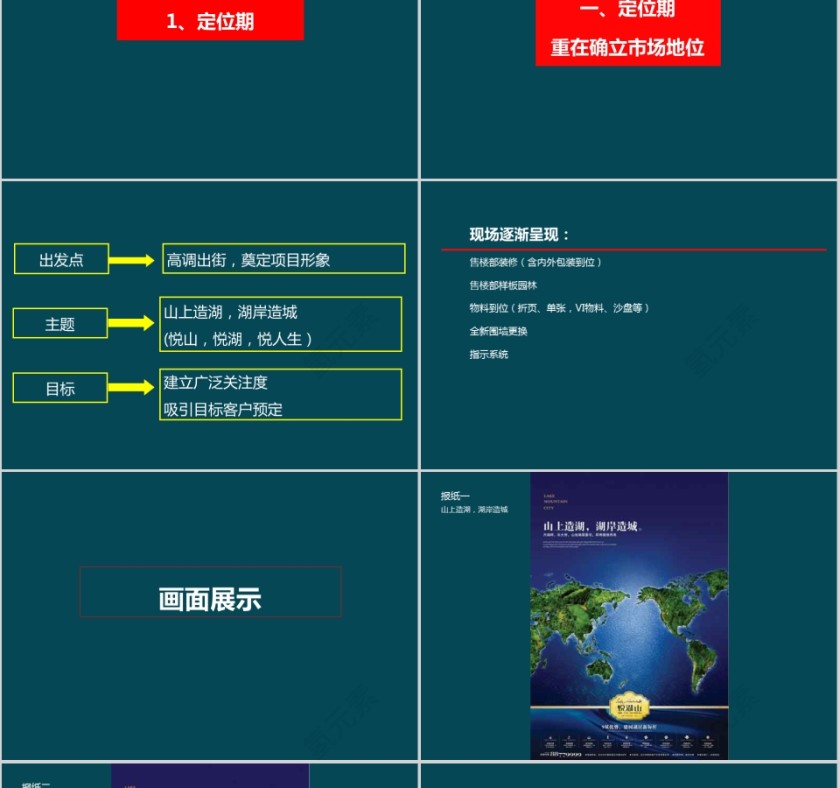 房地产合推广规划PPT第10张