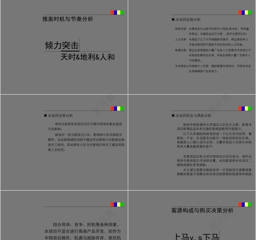 房地产突击战法PPT第11张