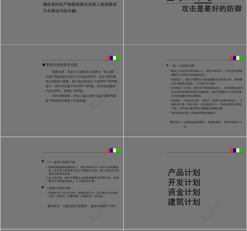 房地产突击战法PPT第12张