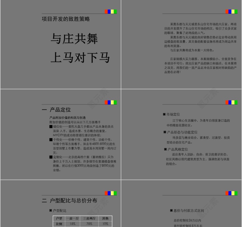 房地产突击战法PPT第13张