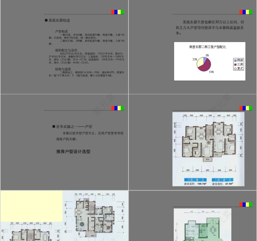 房地产突击战法PPT第15张
