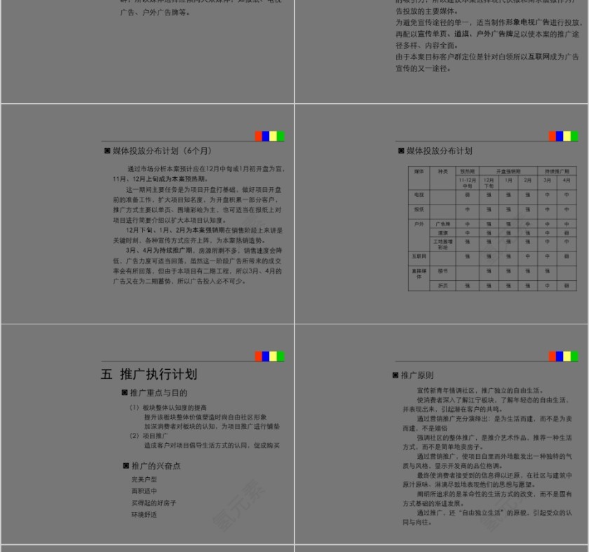 房地产突击战法PPT第20张