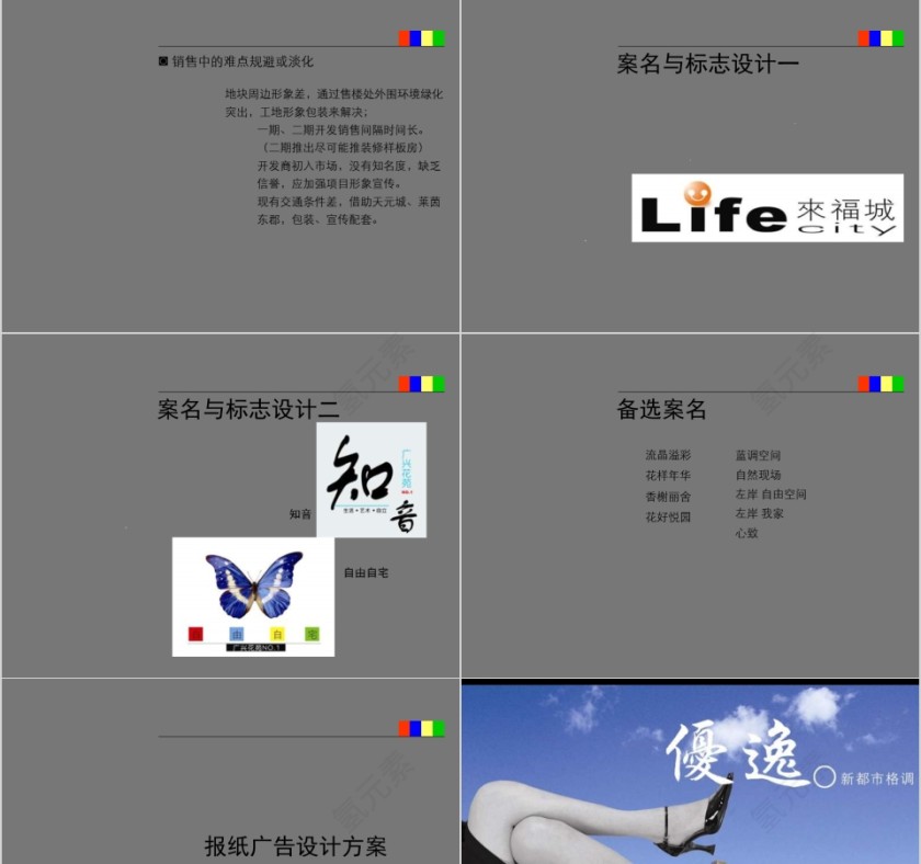 房地产突击战法PPT第23张