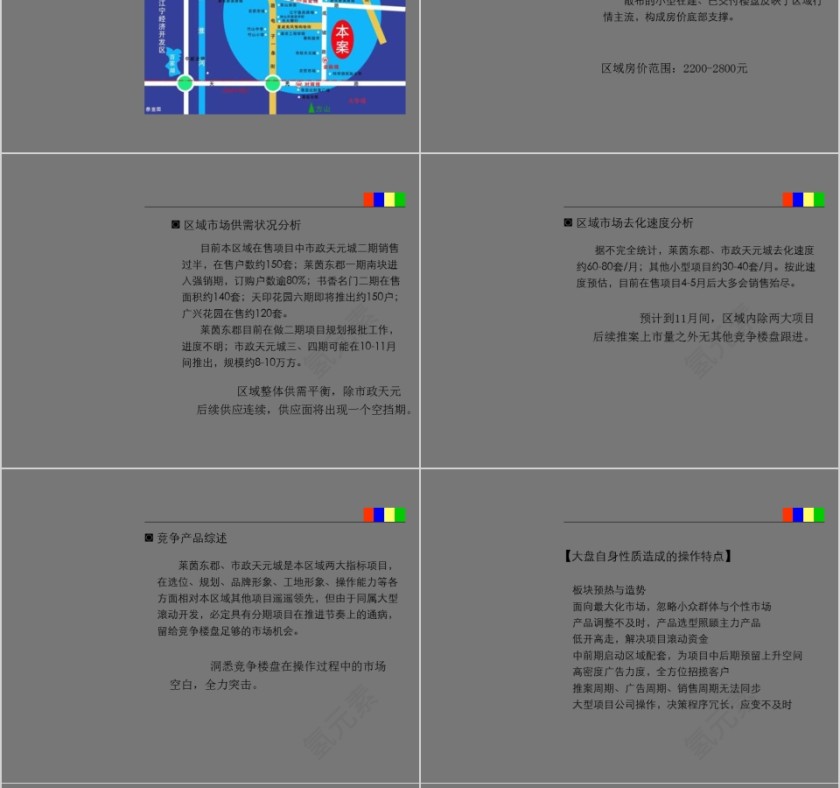 房地产突击战法PPT第10张
