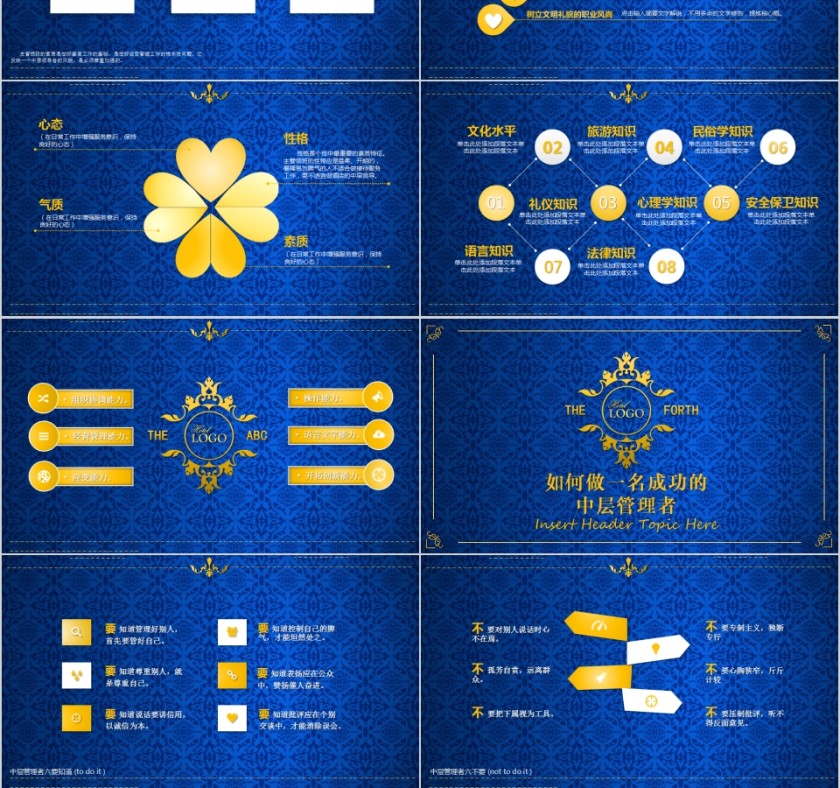 简约蓝色酒店管理人员管理知识与技能培训PPT模板第3张