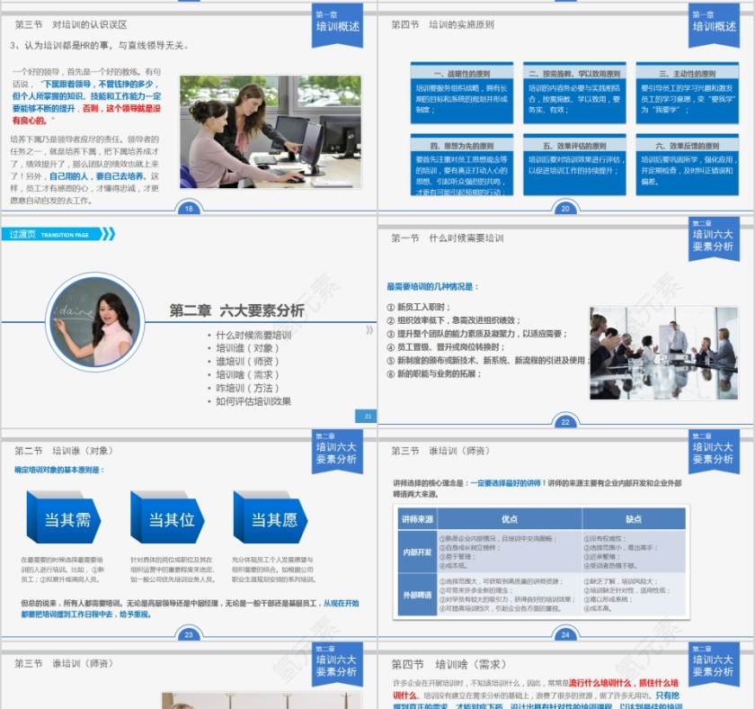 简约清新内训师进阶培训技巧PPT模板第4张