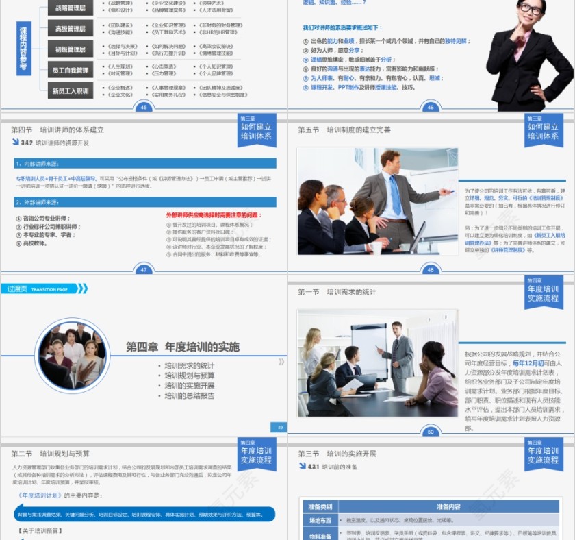 简约清新内训师进阶培训技巧PPT模板第8张