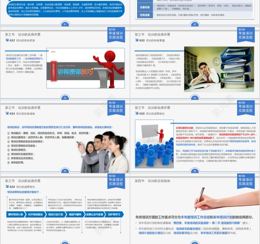 简约清新内训师进阶培训技巧PPT模板第9张