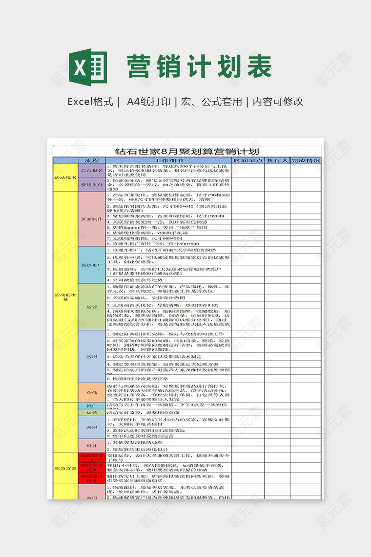 网店月份营销计划明细表excel模板