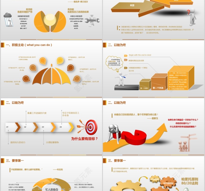高效能人士的七个习惯PPT第2张