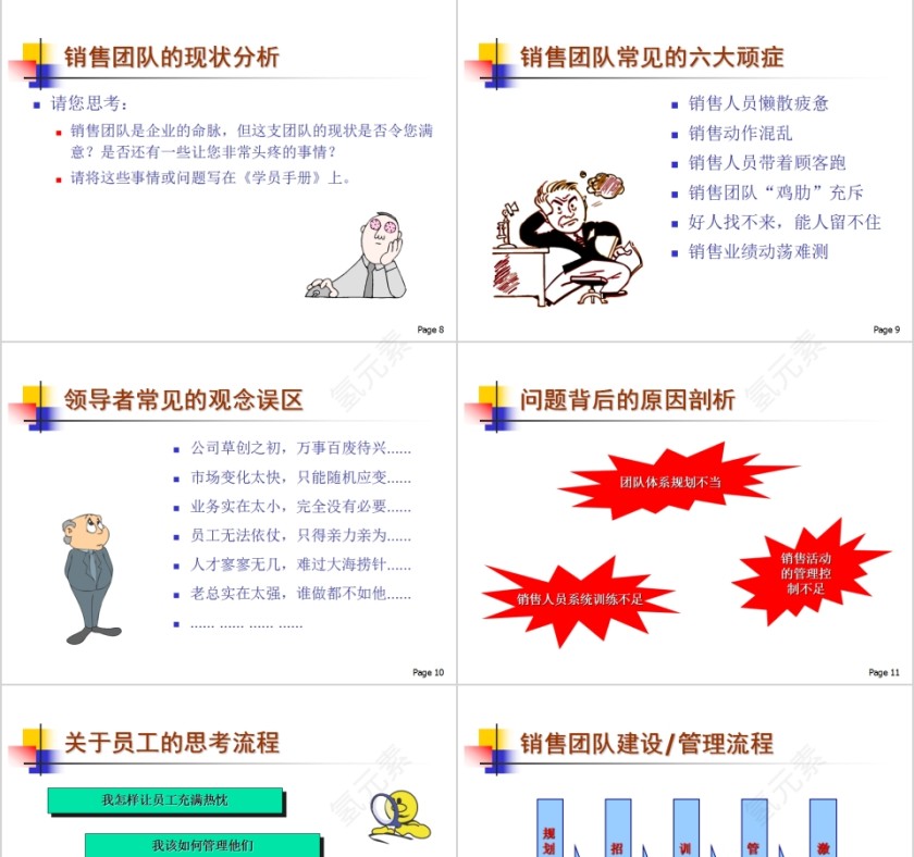 简约狼性销售团队建设与管理培训PPT模板第3张