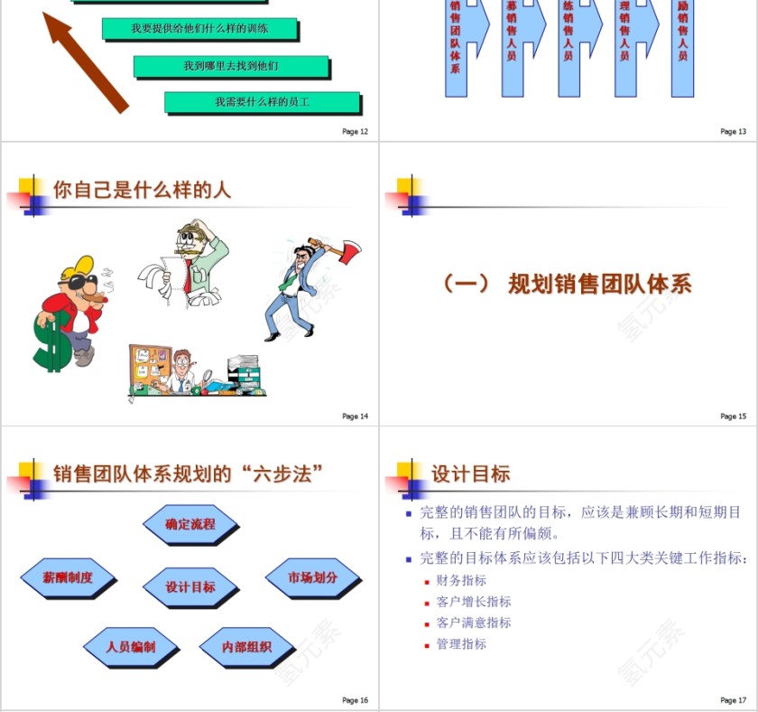 简约狼性销售团队建设与管理培训PPT模板第4张