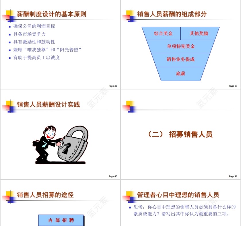 简约狼性销售团队建设与管理培训PPT模板第9张