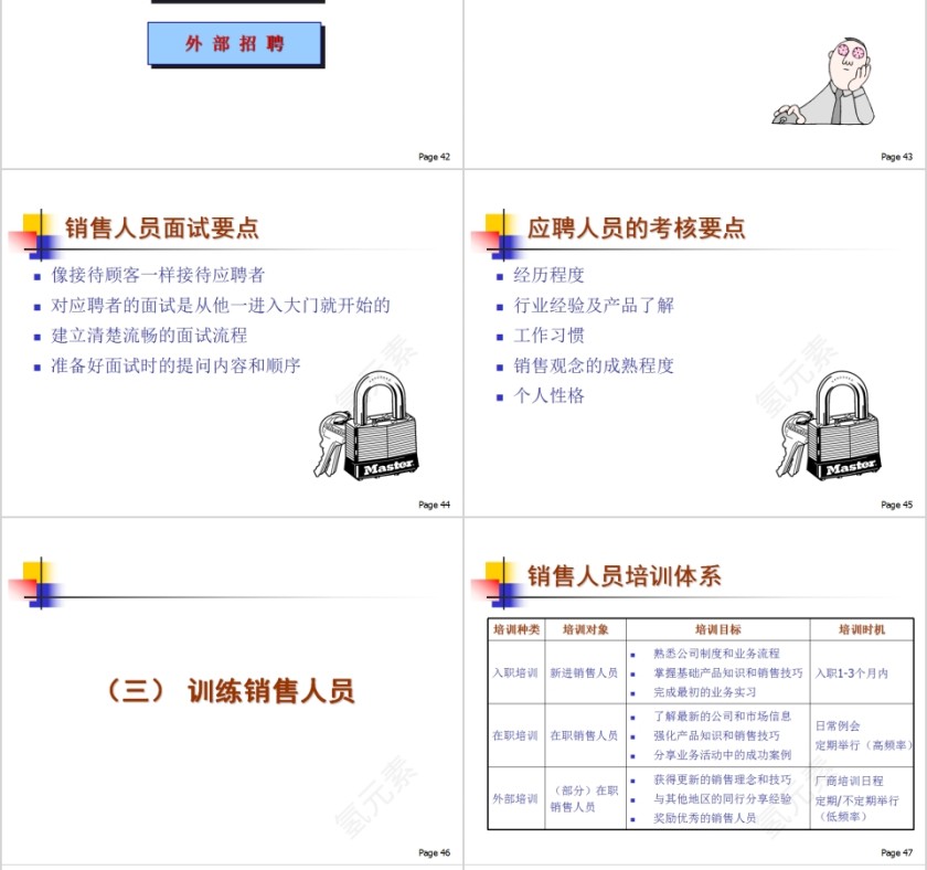 简约狼性销售团队建设与管理培训PPT模板第10张