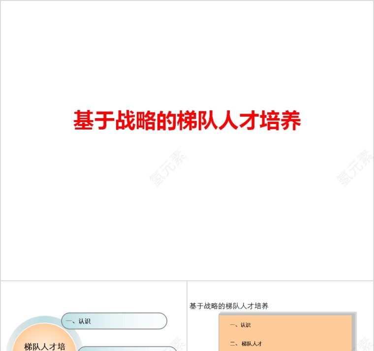 基于战略的梯队人才培养PPT模板第1张