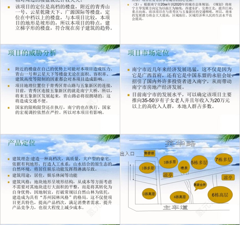 房地产前期策划方案ppt第6张