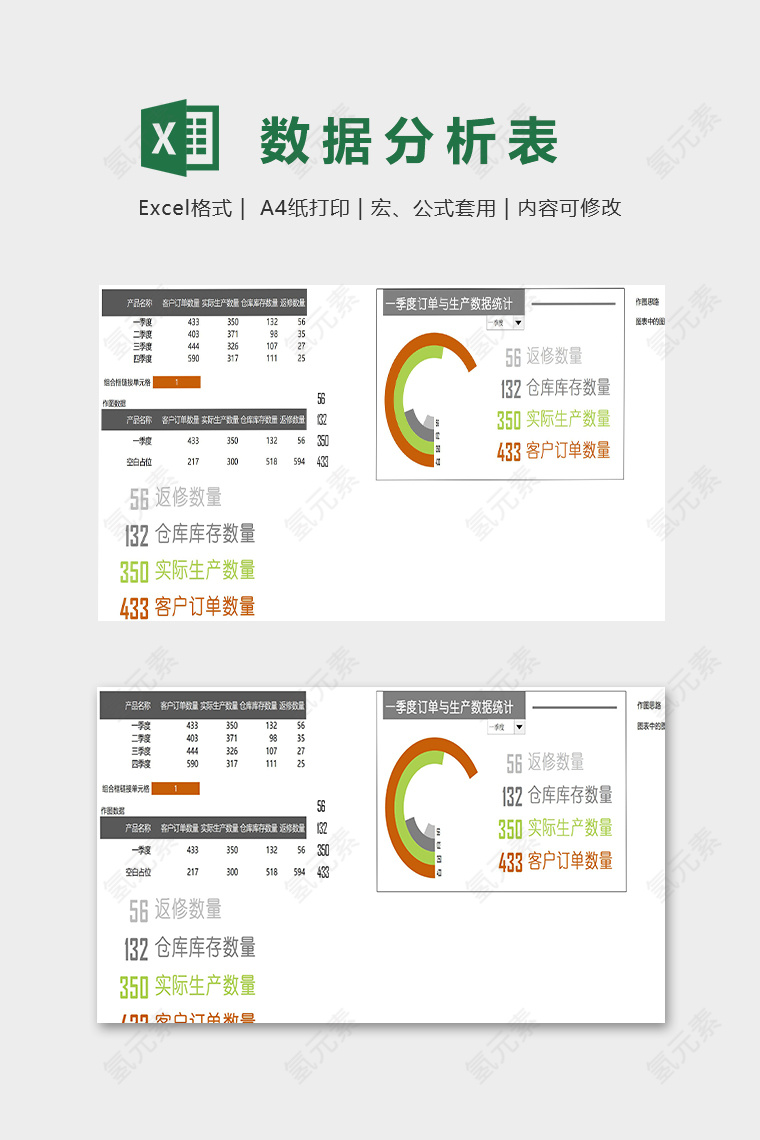 产品销量数据分析模版