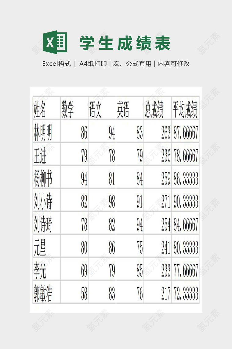 简单通用学还是那个成绩表Excel