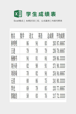 简单通用学还是那个成绩表Excel