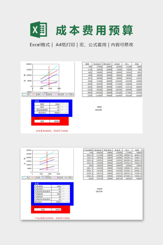 高级自动计算数据成本费用预算表excel模板