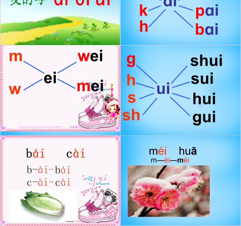 小学生汉语文拼音PPT课件 第2张