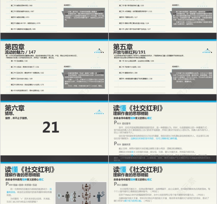 读懂《社交红利》PPT第2张