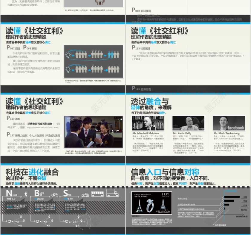 读懂《社交红利》PPT第3张