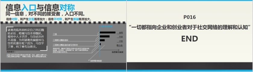 读懂《社交红利》PPT第4张